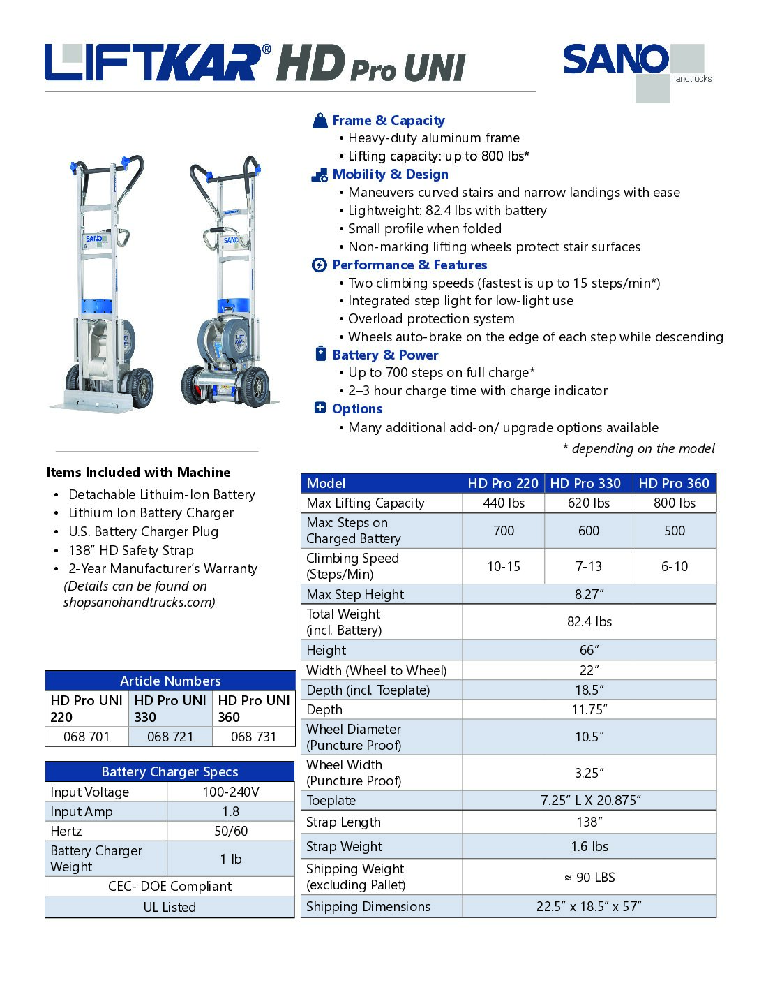 LiftKar HD Pro UNI - Image 5